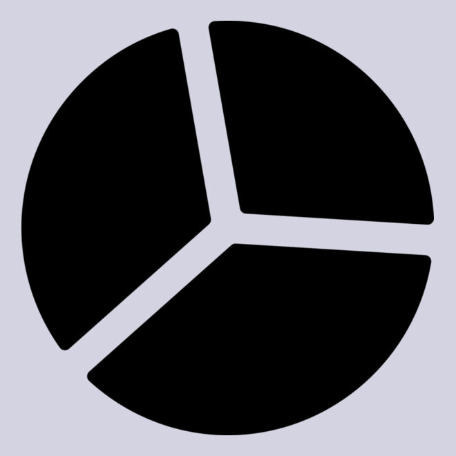 7 Pie Chart Thumbnail